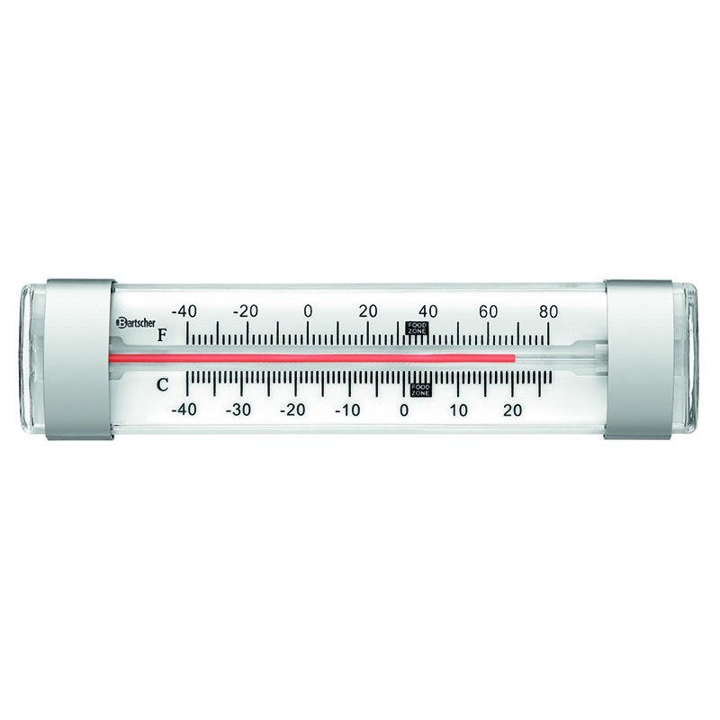 Thermomètre A250